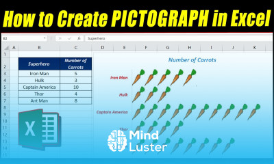 How to create a Pictograph in Excel Excel Chart with Pictures