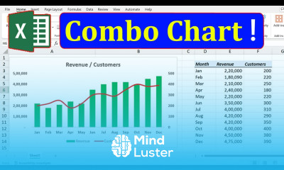 Combo Chart in Excel