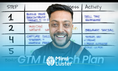 How to Build a Go To Market Launch Plan for an AI SaaS Product