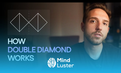 Master the Double Diamond Design Process