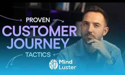 How SaaS Customer Journey Map Turns Strangers into Clients