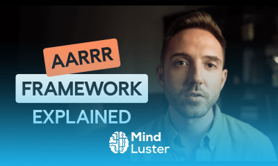 AARRR Framework in Action Find Weak Spots Fix Them Fast