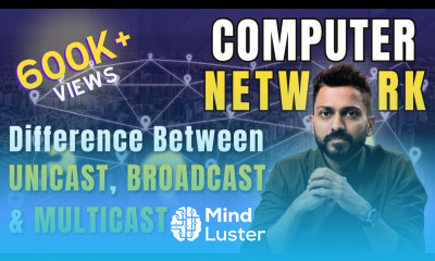 Lec 20 Unicast Broadcast Multicast in Computer Networks