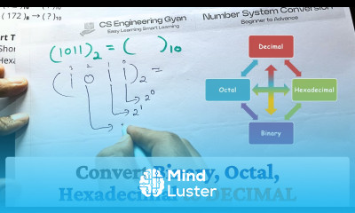 Lec 03 Convert Binary Octal Hexadecimal to DECIMAL Base Conversions for Number System