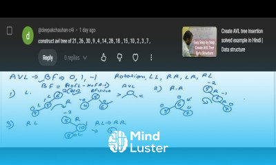 Confused About AVL Trees AVL Tree with All Rotations LL RR LR RL Step by Step Explanation