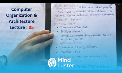 Lec 05 Computer Organization Architecture Register Bus and Memory Transfer