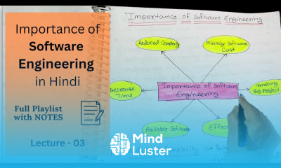 Importance of Software Engineering in Hindi NOTES Lecture 03