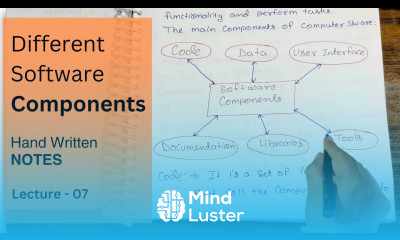 Explain Components of Software NOTES Software Engineering tutorials Lec 07
