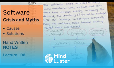 Software Crisis and Myths in Software Engineering Causes and Solutions NOTES