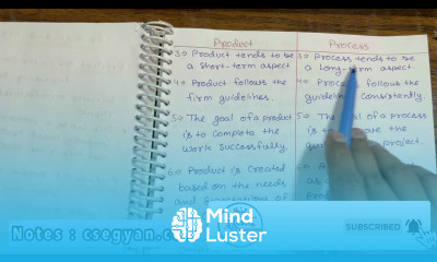 Difference between Product and Process in Software Engineering