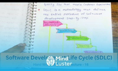Software Development Life Cycle SDLC in Software Engineering Tutorials in Hindi