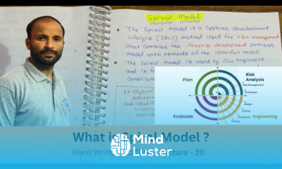 Spiral Model in Software Engineering Tutorials Lecture 20