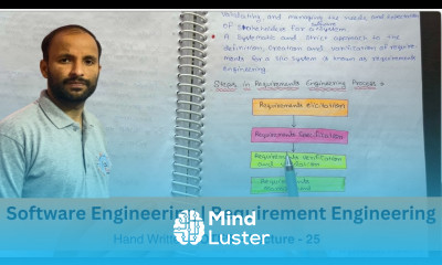 Lec 25 Requirements Engineering Process in Software Engineering Tutorials in Hindi