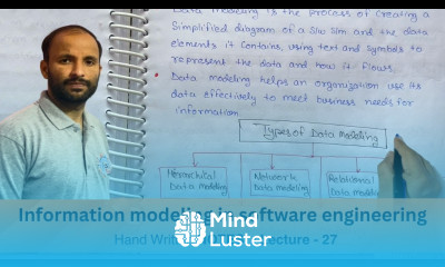 Information modeling in software engineering Tutorials Lec 27