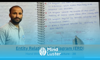 What is an Entity Relationship Diagram ERD Software Engineering Tutorials in Hindi