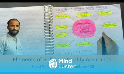 Elements of Software Quality Assurance Software Engineering Tutorials in Hindi Lec 32