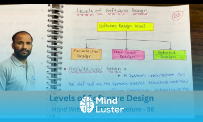 Different Types Of Software Design Levels in Software Engineering Tutorials in Hindi Lec 38