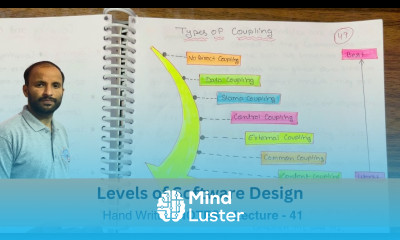 Part 01 Coupling and Cohesion Software Engineering Tutorials in Hindi Coupling and its types