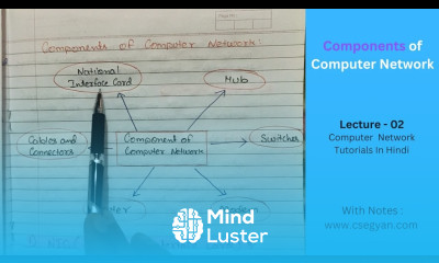 Lec 02 Components of Computer Network in Hindi Computer Networks Tutorials CSE