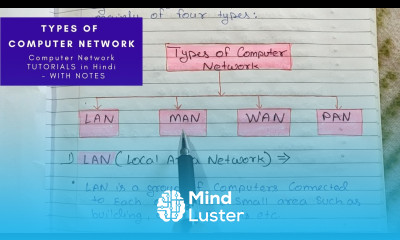 Lec 6 Explain Types of Computer Network in Hindi Computer Networks Tutorials