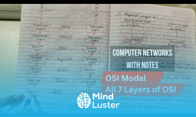 Lec 14 OSI Model 7 Layers Explained in Computer Network in Hindi Layers of osi Model