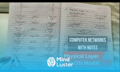 Lec 15 What is Physical Layer in OSI Model Computer Networking Tutorials in Hindi with notes
