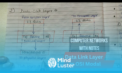 Lec 16 Explain Data Link Layer in OSI Model Computer Network Tutorials in Hindi with PDF Notes