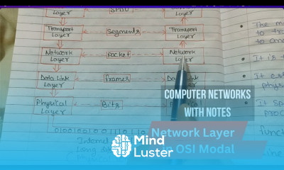 Lec 17 What is Network layer Layers of OSI Model Computer Network Tutorials Hindi PDF Notes