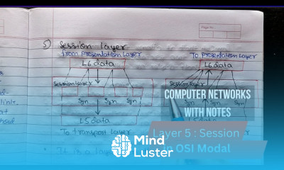 Lec 19 Explain Session Layer in OSI Modal Layer 5 Computer Networks Tutorials in Hindi