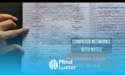 Lec 20 Explain Presentation Layer in OSI model Layer 6 in osi modal Cse Gyan