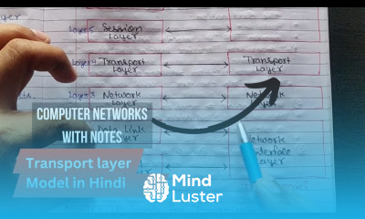 Lec 24 Transport Layer in TCP IP Model in Computer Networks Layers in Tcp Ip Modal In Hindi