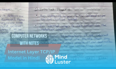 Lec 25 Internet Layer in the TCP IP Model in Computer Networks Layers in Tcp Ip Modal In Hindi