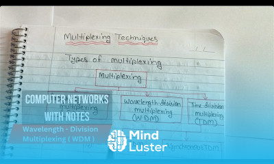 Lec 30 Wavelength Division Multiplexing WDM Types of multiplexing in Computer Networks Hindi