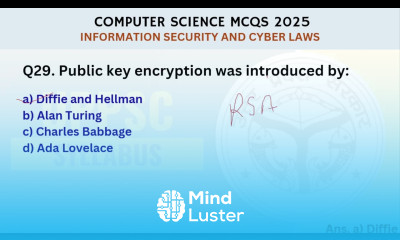 Top MCQs Information Security and Cyber Laws Top Computer Questions