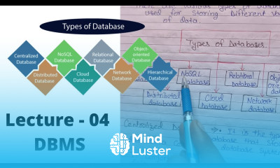 Type of Databases in DBMS Database Management System Tutorial Lec 04 Hindi