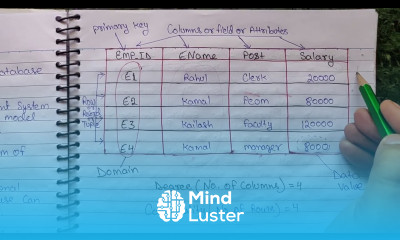 What is a Relational Database RDBMS with example DBMS Tutorial Lec 05 Hindi