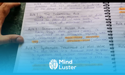 What are Dr E F Codd s 12 Rules for RDBMS DBMS Tutorials in Hindi Lec 06