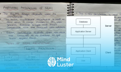 Explain Application Architecture of DBMS in Hindi DBMS Tutorials CSE GYAN Lec 09