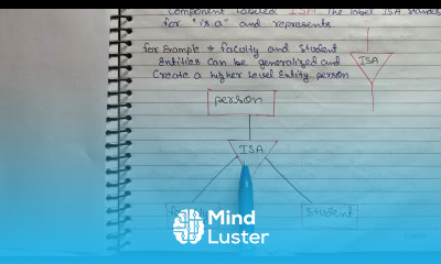 Generalization in DBMS in hindi with example DBMS tutorials in Hindi Lec 21