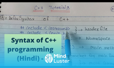Explain C Basic Syntax C Programming language tutorial 2