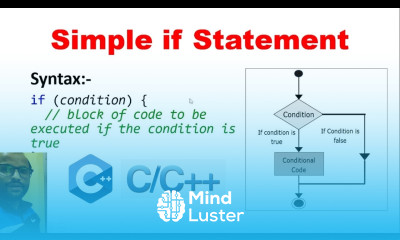 If Statements in C programming Tutorial with example in Hindi CSE Gyan 20