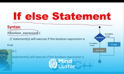 If Else Statements C Tutorial for Beginners in Hindi 21