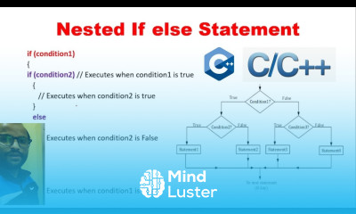 Nested If Else with program example C Tutorial for Beginners in Hindi 23