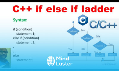 If else if ladder with Examples Ladder Statement C Tutorial for Beginners in Hindi 24