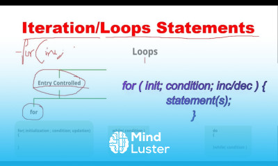 Iteration Statements or Loops C Tutorial for Beginners in Hindi 26
