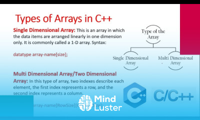 What is array and its types in C Programming Tutorial for Beginners in Hindi 39
