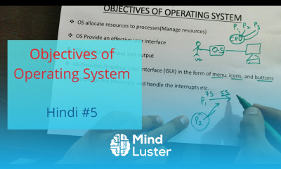Explain the objectives of an operating system Operating System Tutorials Hindi 05