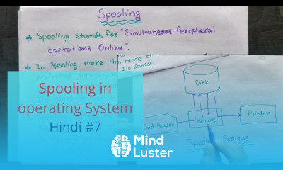 Explain Spooling in Operating System Types in Hindi Operating System Tutorials Hindi 07