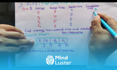 First come first serve FCFS scheduling algorithm with example Operating System Tutorial Hindi 18