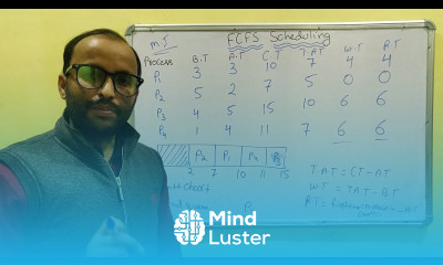 Explain First come first serve FCFS with example Hindi 20